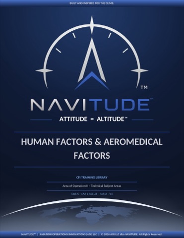 II-A Human Factors/Aeromedical lesson plan cover