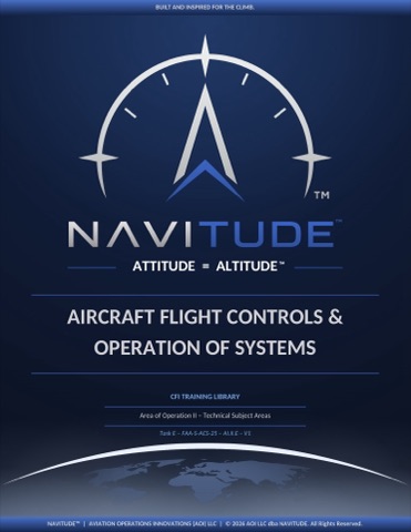 II-E Aircraft Flight Controls & Systems lesson plan cover